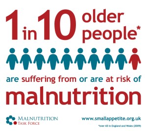 COM-1-in-10-older-people-are-suffering-from-or-are-at-risk-of-malnutrition-INFOGRAPHIC