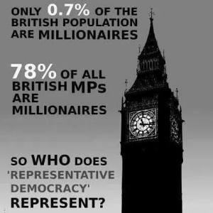 millionaire mps