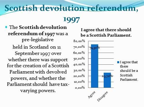What I wrote in September 2014 – Scottish Parliament to be Emasculated –  Vote “No” and Powers Will Be Returned to Westminster Post Brexit – And  Another Independence Referendum Ruled Out. – caltonjock