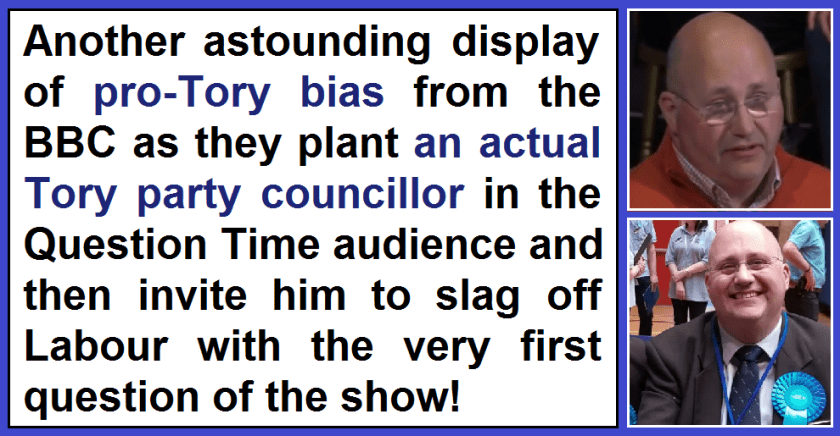 Image result for bbc bias