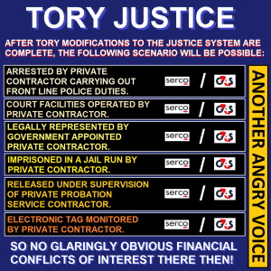 Tory Justice conflicts of interest