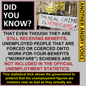 Did You Know workfare unemployment statistics