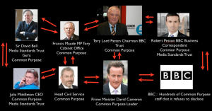 cameron_maude_kerslake_network