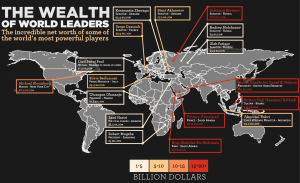 richest_world_leaders_infographics