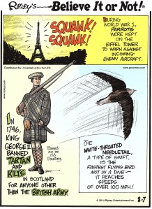 Ripley's Believe It or Not! - rp_c140807.tif