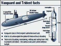 news-graphics-2006-_445888a