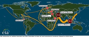 oil_choke_points_3247346c