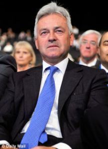 International Development Minister Alan Duncan