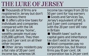 article-2230349-15F21CAB000005DC-520_634x402