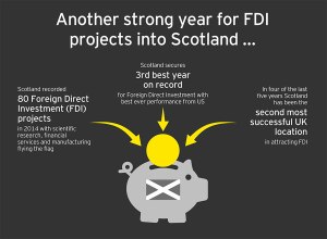ey-scotland-as-another-strong-year