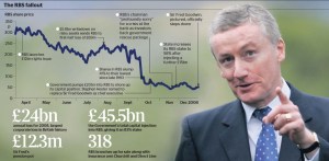 graphic__the_rbs_fal_22646a