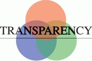 transparency