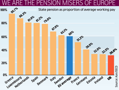 PensionMM_470x355